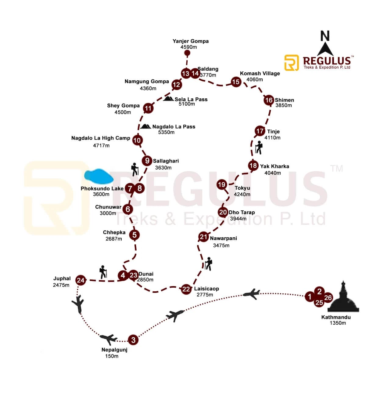 Upper Dolpo Trek route map highlighting major stops and elevation changes